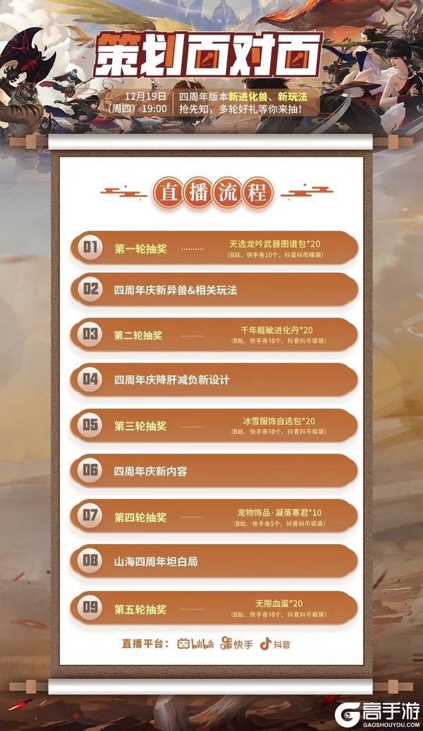 【直播预告】周四晚7点策划面对面，带你前瞻四周年庆大版本！