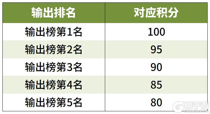 《蜀门手游》大服“福满新年”帮会赛事盛启！