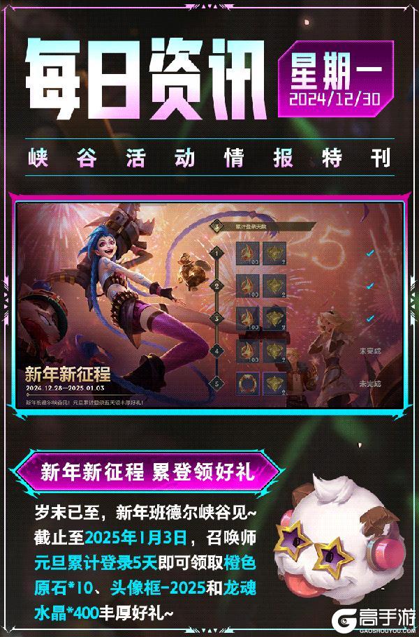 请把这套备战方案码分享好友，真的急！滴滴年末狂欢，皮肤限量领