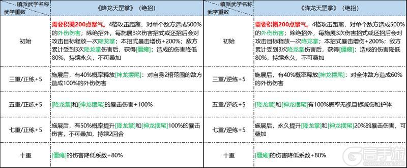 《墨剑江湖》12月26日停服更新公告