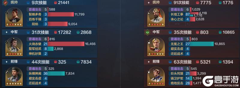 第四纪元博览会 | 贤臣明君评测，反击队一觉醒来天都塌了？