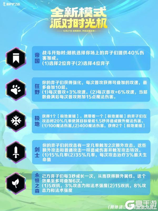 全新「派对时光机」模式即将限时开启，还有超前爆料一并献上！