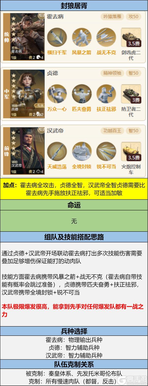 博览会丨秦汉忠武卡包评测