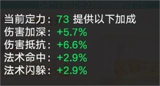 《大话西游》飞升局测都有哪些内容？