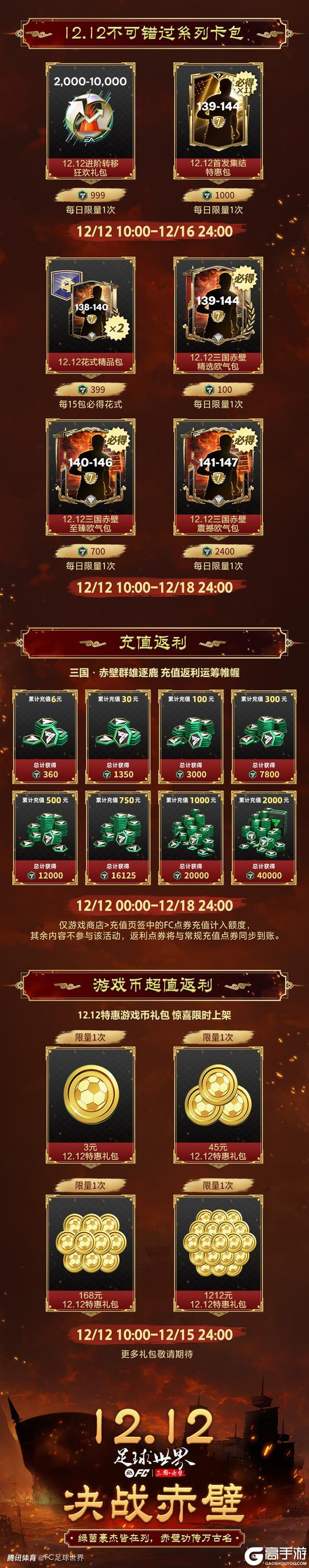 更新爆料丨三国·赤壁活动正式上线,六大名将球员领衔!
