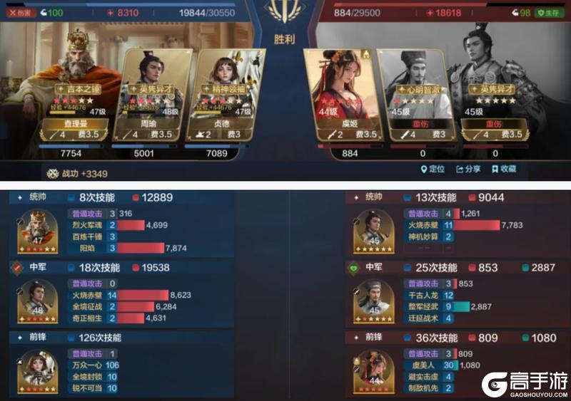 《世界启元》贤臣明君评测 反击队一觉醒来天都塌了？