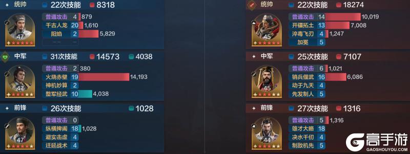 第四纪元博览会 | 贤臣明君评测，反击队一觉醒来天都塌了？