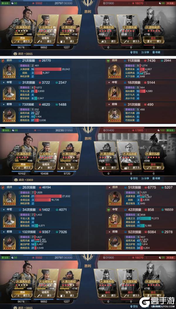 《世界启元》单技能打出3万6爆伤是怎么配出来？