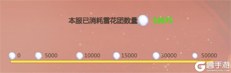 《剑侠世界：起源》12月25日维护公告