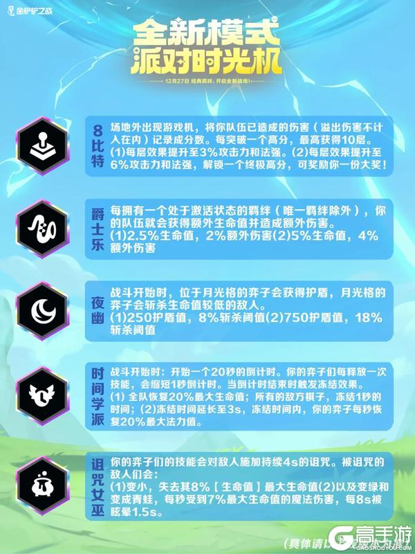全新「派对时光机」模式即将限时开启，还有超前爆料一并献上！