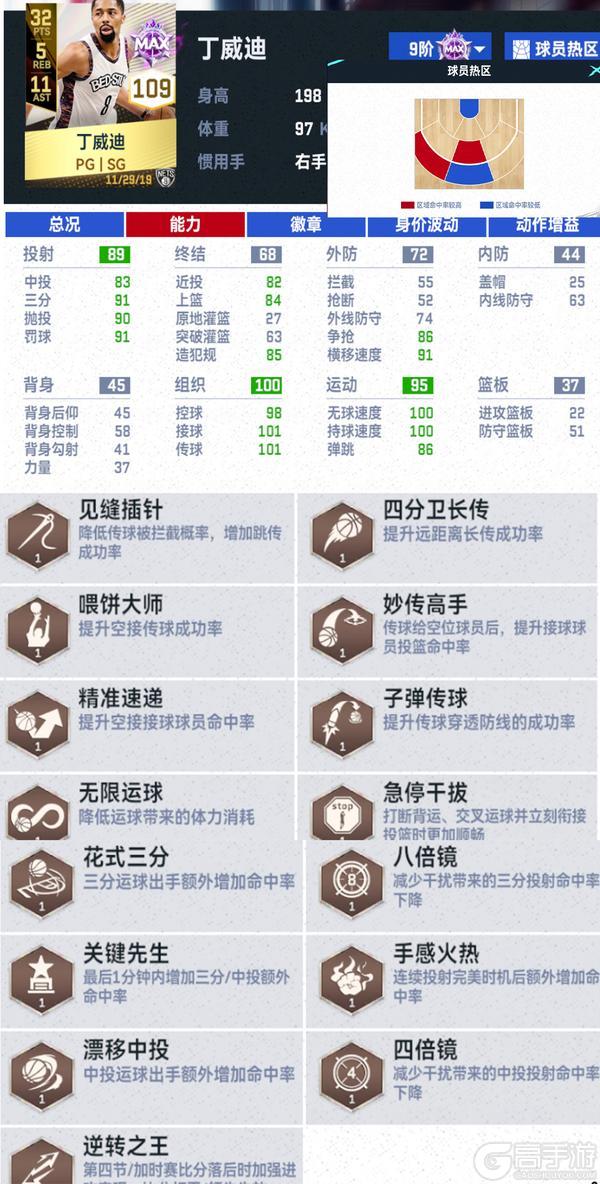 艾弗森时刻卡上线！时刻征程活动升级满突收藏艾弗森免费拿！