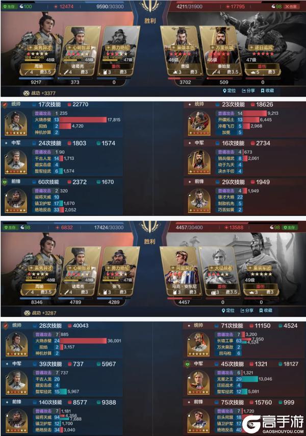 《世界启元》单技能打出3万6爆伤是怎么配出来？