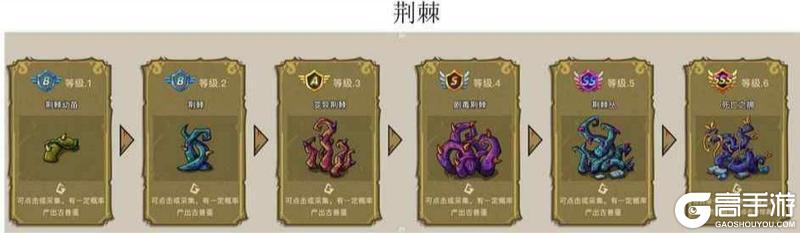 幻兽爱合成奇迹来源、产出、冷却时间全解析！
