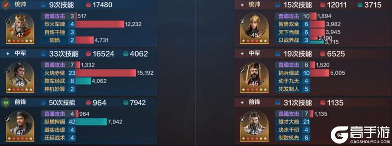 第四纪元博览会 | 贤臣明君评测，反击队一觉醒来天都塌了？