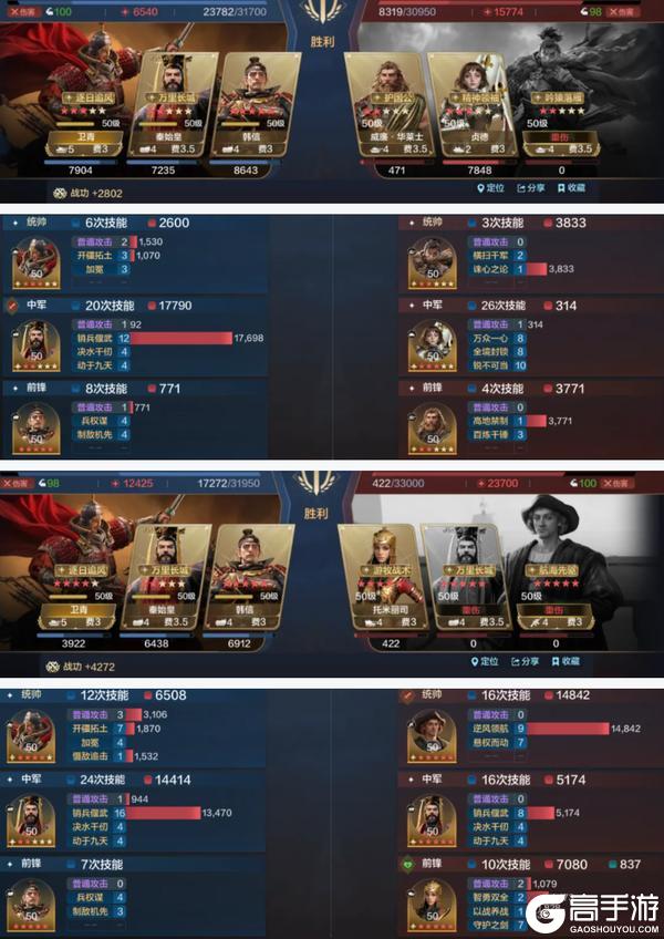 《世界启元》有双辅加持 霍去病的伤害上限提升到了多少？