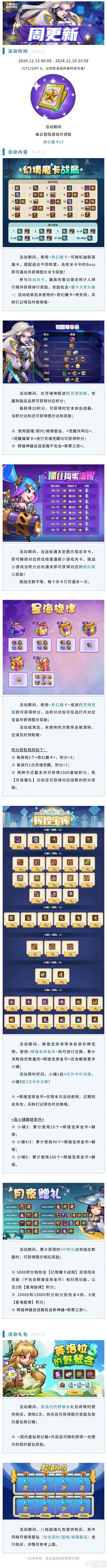 《放置奇兵》2024年12月12日更新公告