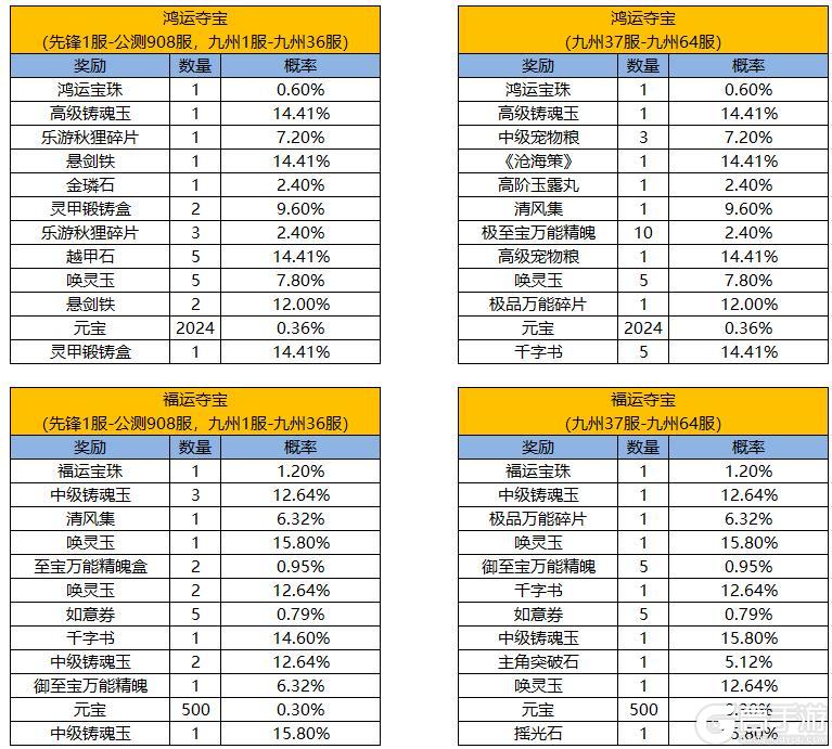 《凌云诺》招贤纳士·闻香染梅