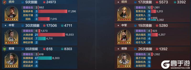 第四纪元博览会 | 贤臣明君评测，反击队一觉醒来天都塌了？