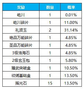 《凌云诺》招贤纳士·闻香染梅