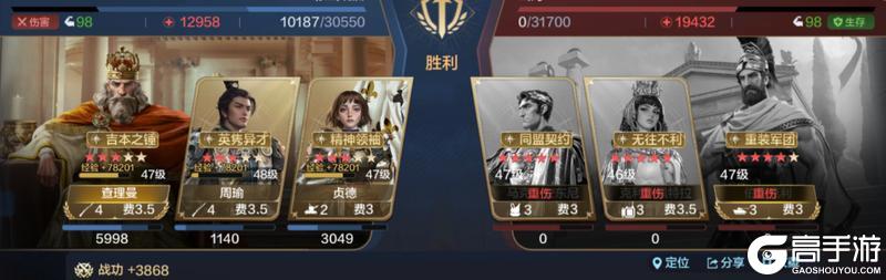 第四纪元博览会 | 贤臣明君评测，反击队一觉醒来天都塌了？