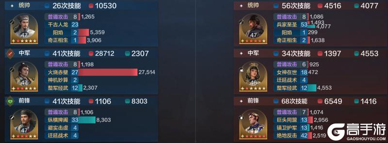 第四纪元博览会 | 贤臣明君评测，反击队一觉醒来天都塌了？