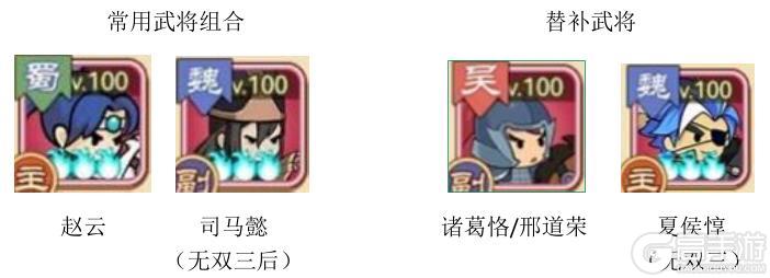 Q卡三国游戏主线阵容搭配&武将养成攻略详解！