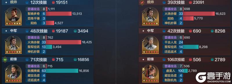 第四纪元博览会 | 贤臣明君评测，反击队一觉醒来天都塌了？