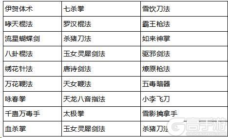 【公告】缤纷奇遇 岁末狂欢活动更新预告