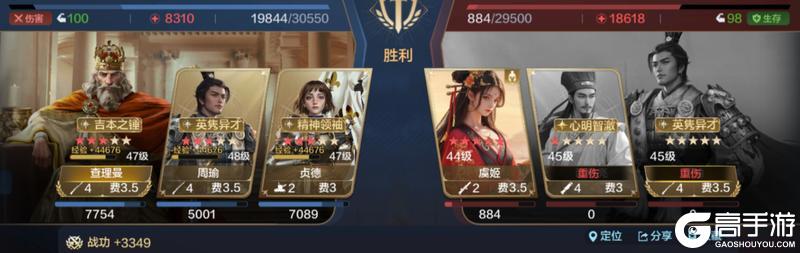 第四纪元博览会 | 贤臣明君评测，反击队一觉醒来天都塌了？