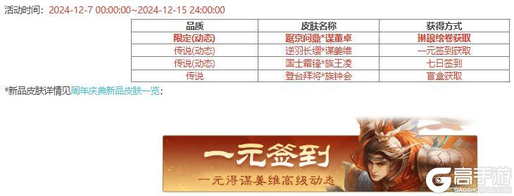 【官方活动】限定武将南华老仙限时双倍重置祈愿谋董卓、董翓上新
