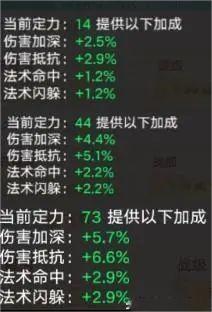 《大话西游》飞升局测都有哪些内容？