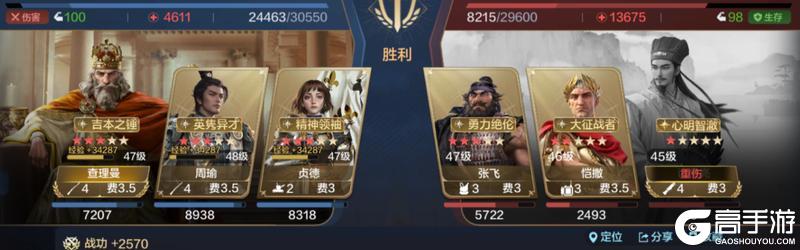 第四纪元博览会 | 贤臣明君评测，反击队一觉醒来天都塌了？
