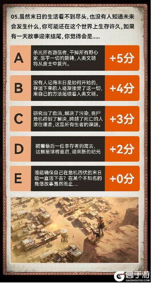 一觉醒来 我居然穿越到了荒野迷城的世界