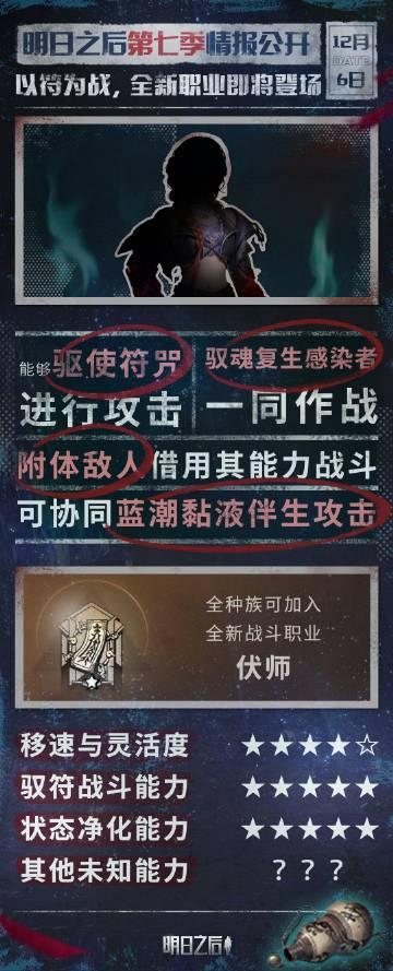 《明日之后》 情报公开第四弹：全新职业登场！