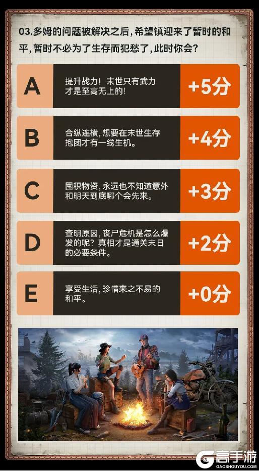 一觉醒来 我居然穿越到了荒野迷城的世界