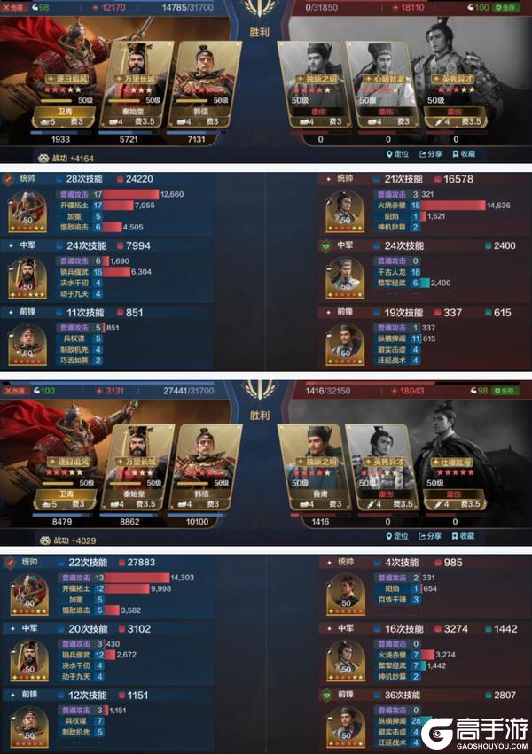 《世界启元》有双辅加持 霍去病的伤害上限提升到了多少？