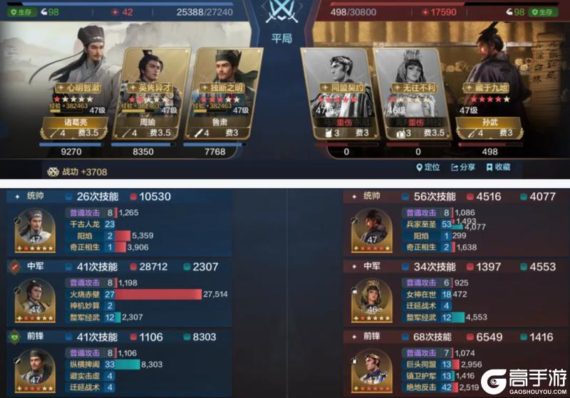 《世界启元》贤臣明君评测 反击队一觉醒来天都塌了？