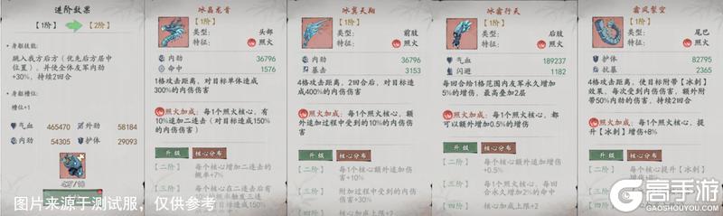 《墨剑江湖》12月26日停服更新公告