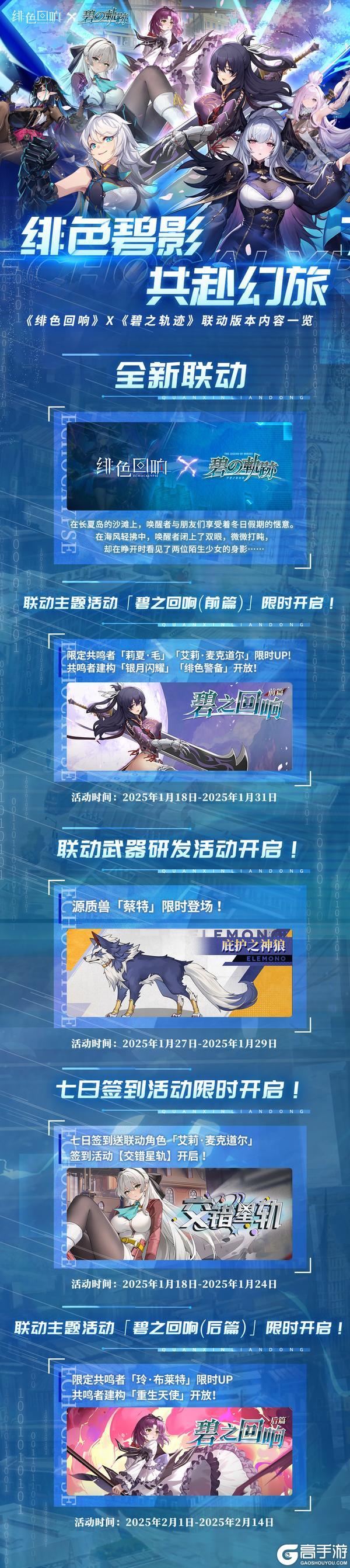 《绯色回响》×《碧之轨迹》联动活动一览