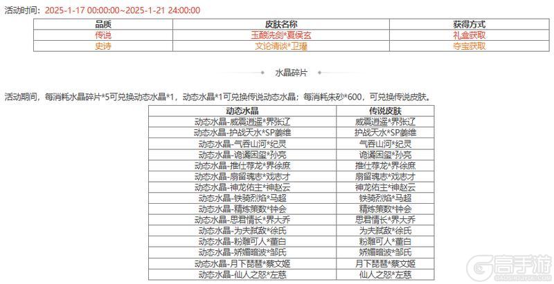 【官方活动】 夏侯玄&玉酿洗剑*夏侯玄礼盒返场 卫瓘夺宝上新