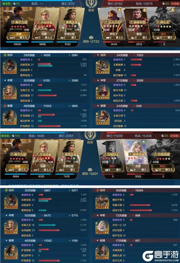 《世界启元》无限纪元「定海平波」新英雄实战配队推荐