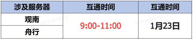 《蜀门手游》《蜀门》手游1月23日数据互通公告
