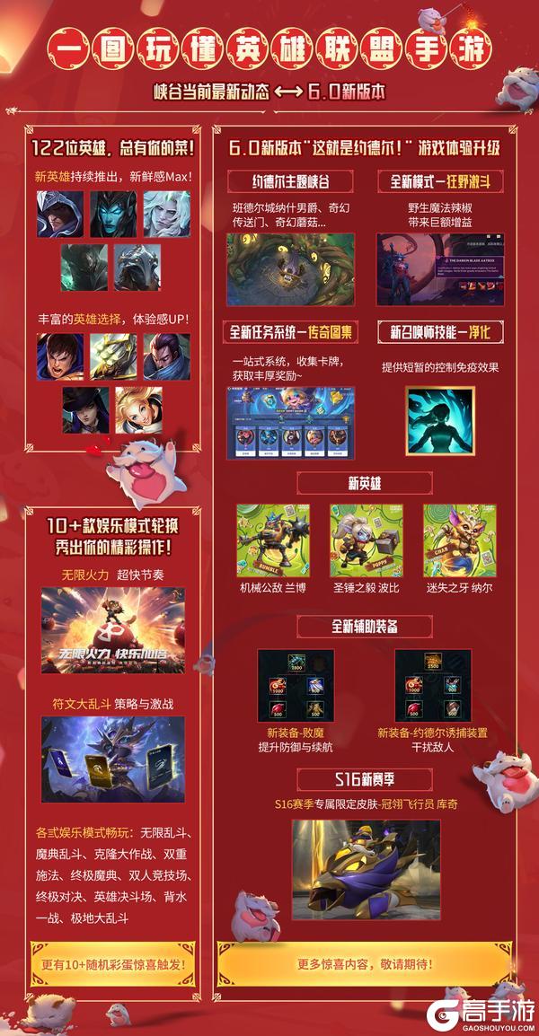 【峡谷迎新】新年新气象，最新最全“峡谷游戏指南”往这看！
