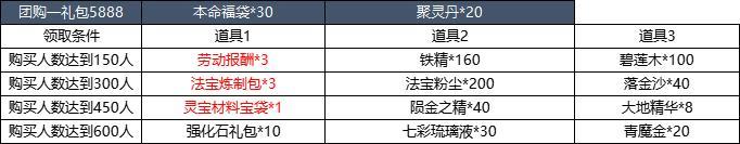 1月8日更新内容预告
