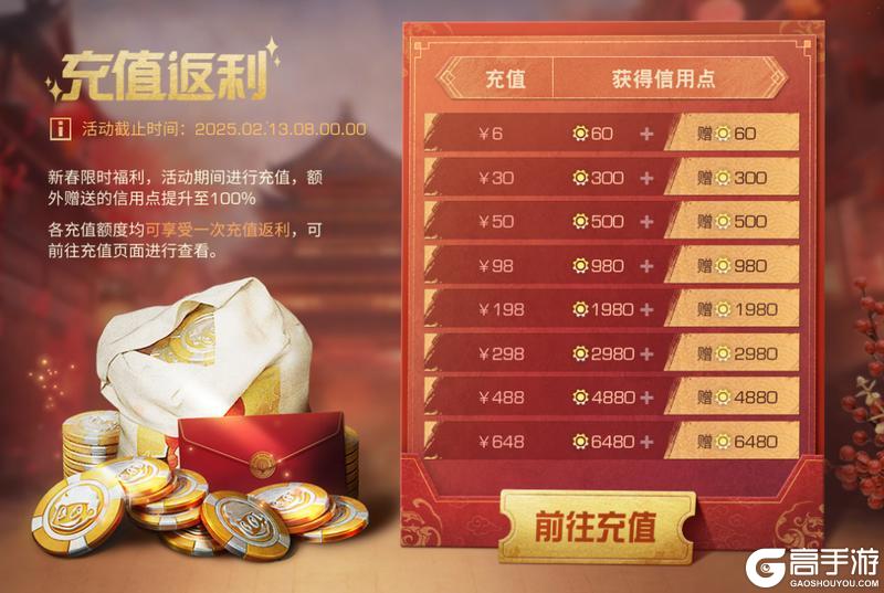 《明日之后》版本爆料145级开放仅剩2天
