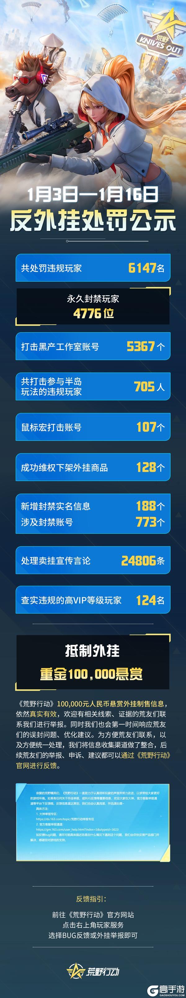 《荒野行动》 不想好好过年?成全你