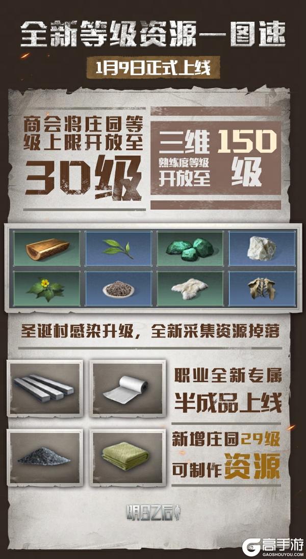 《明日之后》等级上限开放在即 等待探索！