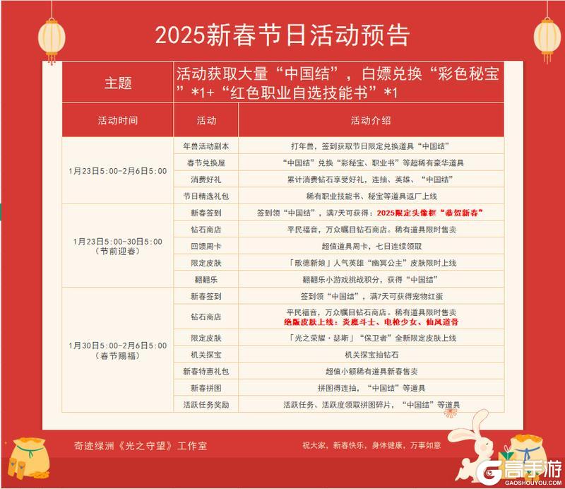 《光之守望》2025春节活动预告