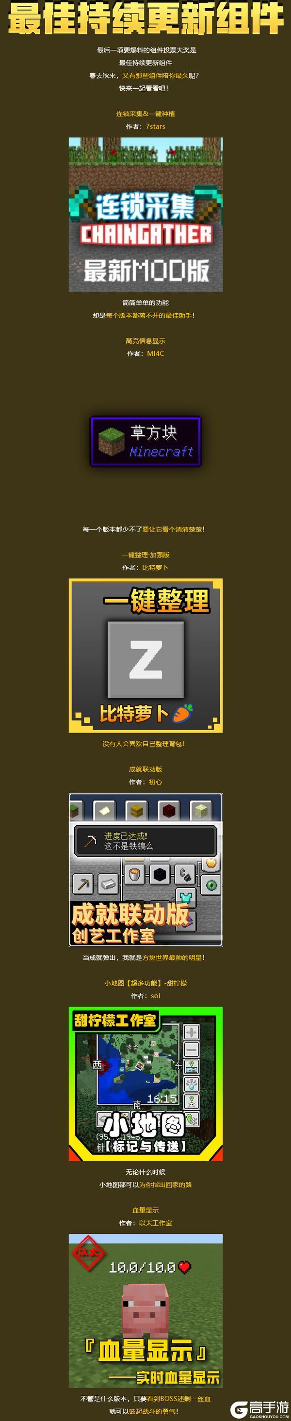 《我的世界》第一批金苹果杯名单介绍来了