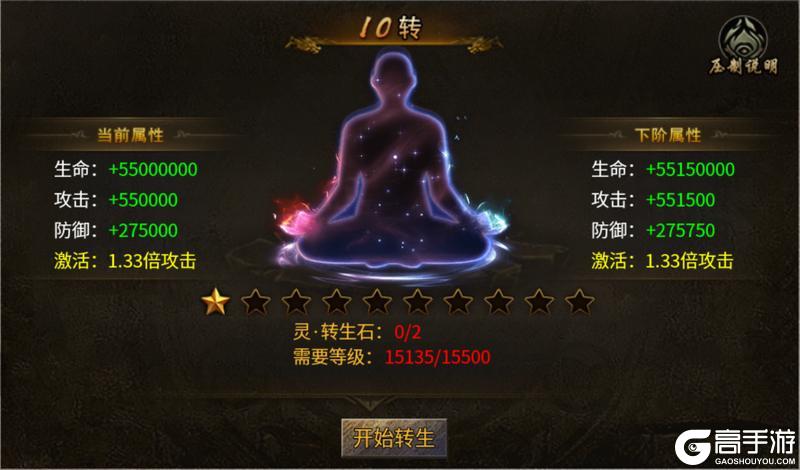 雷霆斩月转生系统详解